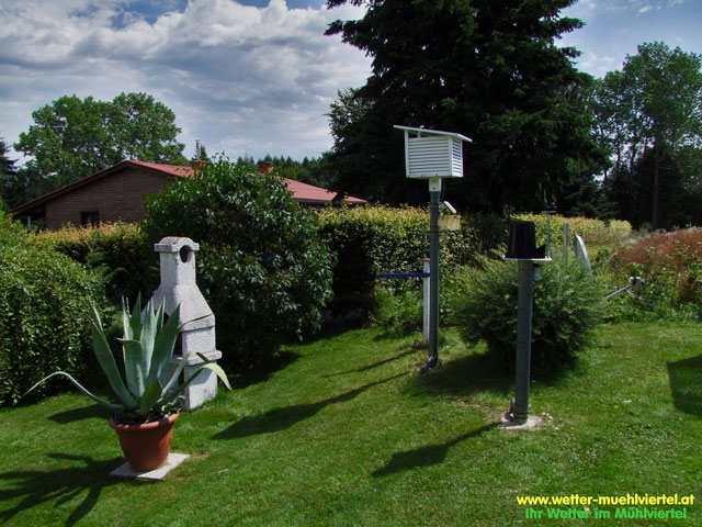 Wetterstation