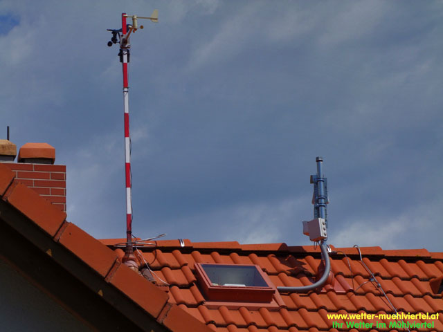 Wetterstation